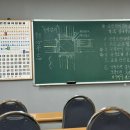 푸른자동차 | 더 이상~ 물러날 곳이 없다 (성서푸른자동차운전전문학원 후기♨, 무면허 아가씨들 주목 ! , 약간의 꿀팁)