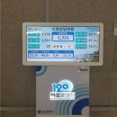 바로콜