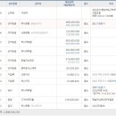 준파트너스