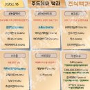 2023년 5월 16일 내일 시가단타 예상, 상한가 및 급등주, 시간외 특징주 이미지