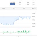 아주네트웍스주식회사 이미지