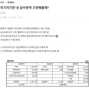 9급 1호봉 교육행정 공무원 월급 이미지