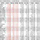 (주)맥스바이오텍 이미지