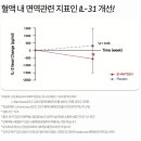 아토 ato.