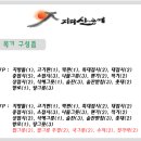 남원목기