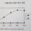 저단5 이미지