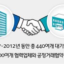 편의점24 이미지