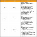 한세티앤엘