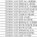 ㈜신화렌트카 이미지