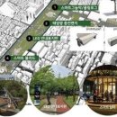 스마트디자인 Daum카페