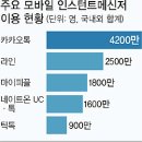 플래닛피플 이미지