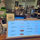 현대백화점 디큐브시티 2층-1 이미지