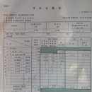 강남구 개표 원천무효이다!(8.12중앙지검고소, 1.6각하,1.9항고) 유령투표, 개표전 공표, 수개표누락, 5%이상 미분류 40개, 개표참관불능,팩스누락 이미지