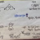 농서로R 네이버블로그