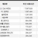 랭킹피시방 이미지