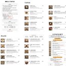 라파마을 네이버블로그