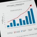 대형카센타 이미지