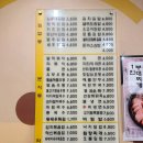 김가네상일점 네이버블로그