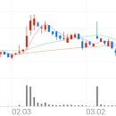 11650-16-16-1 이미지