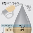 인하로1L 이미지