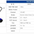 케이엔디알 네이버블로그