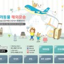 (주)펫에어라인 이미지