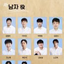 [마감] 8/23(일) 2시공연.스타릿흘2관/대학로1등 타임슬립코믹연극 〈타임〉 이미지