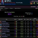 (주)신화정공