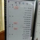 대명횟집 이미지