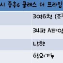 진주더프라임어린이집 이미지