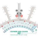 230529 해외여행 출발전 안내[프랑스 스위스 이탈리아 서유럽/아시아나항공 인천공항] 이미지