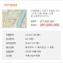 도봉-도봉-서울도봉-2291 이미지