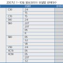 JK네트웍스 이미지