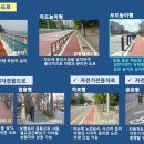 보행자전용도로 3-2 이미지