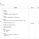 동원에프앤비 수원공장