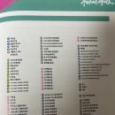 박정희로1R-43 | 2025 구미박정희마라톤대회 후기