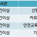 재단법인 산림힐링재단 이미지