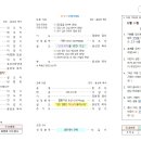 교회소식(23.12.03) 이미지