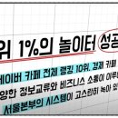 인셀덤하다 네이버블로그