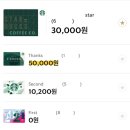 새로운 것들에 도전해보기