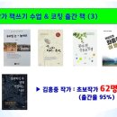 세명대학교 경영행정복지대학원 이미지