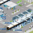 AI 기술로 그리는 광역교통의 미래, ｢광역교통 R&amp;D 로드맵(’26~’35)｣ 발표 이미지