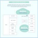 부산 중앙키즈