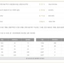 용산-371 이미지