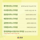 문화시설사업소 주차장 이미지