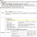 내리휴먼시아1단지 이미지