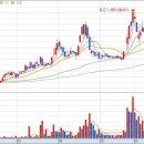 프라이드 태양광발전소 이미지