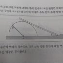 일반물리 5장 4번 질문있습니다 이미지