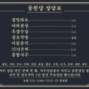 동원당 네이버블로그