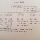 해방전후사 인식 5편 : 북한지도집단과 항일무장투쟁(12)-동북항일연군교도려와 항일유격대의 대일전 참전 이미지